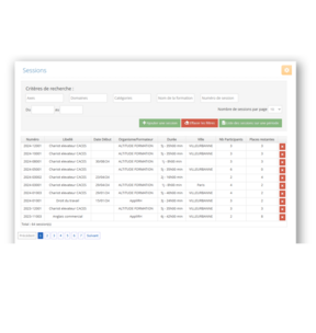 gestion des besoins de formation des salariés smog RH